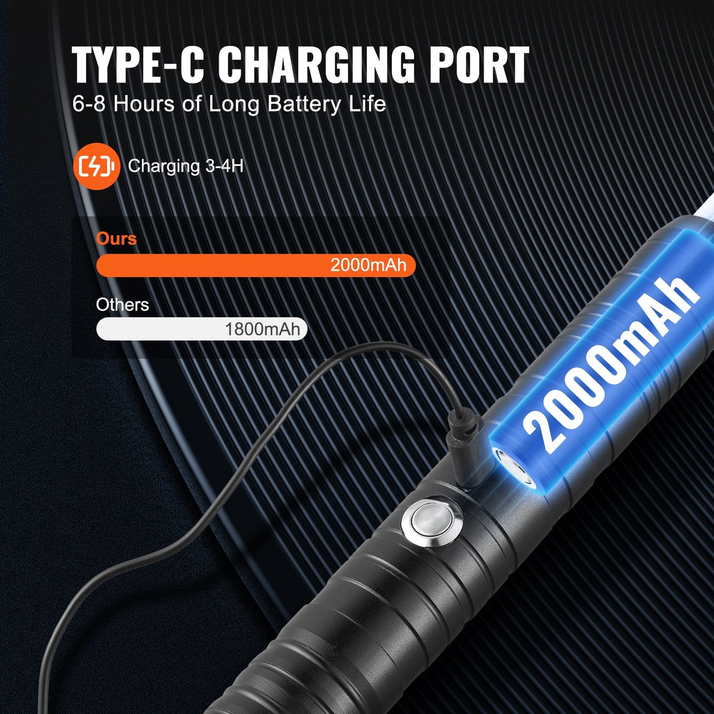 Light Sword, 2 Pack Light up Sword with 7 RGB Colors, 4 Sound Modes and Realistic Handle, Rechargeable Sword Toy for Adults and Kids, Christmas Day, Halloween Cosplay, Birthday