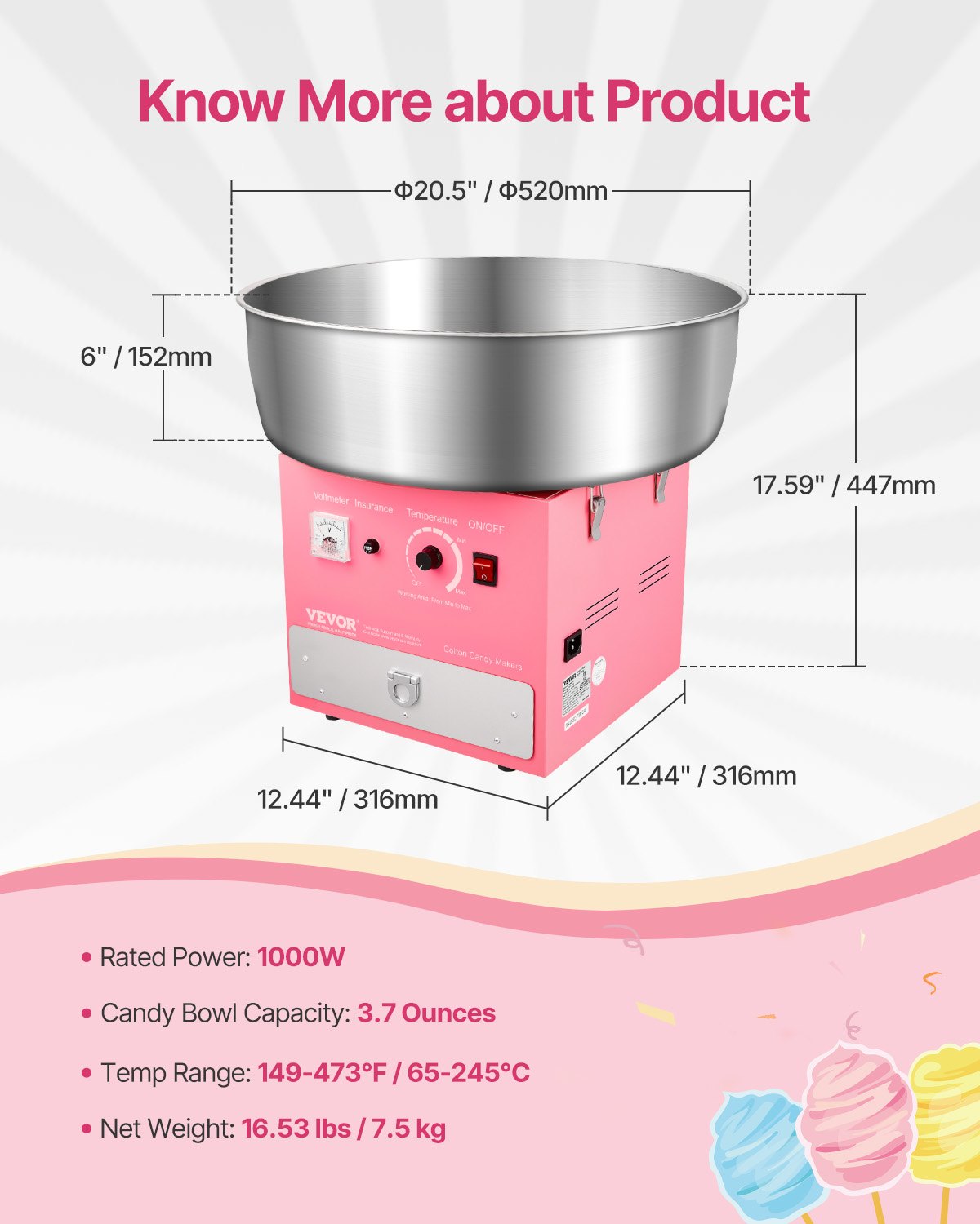 Electric Cotton Candy Machine, 1000W Commercial Candy Floss Maker with 52cm Stainless Steel Bowl, Sugar Scoop, and Drawer, Easy Home Use, Perfect for Kids Birthday, Family Party, Pink