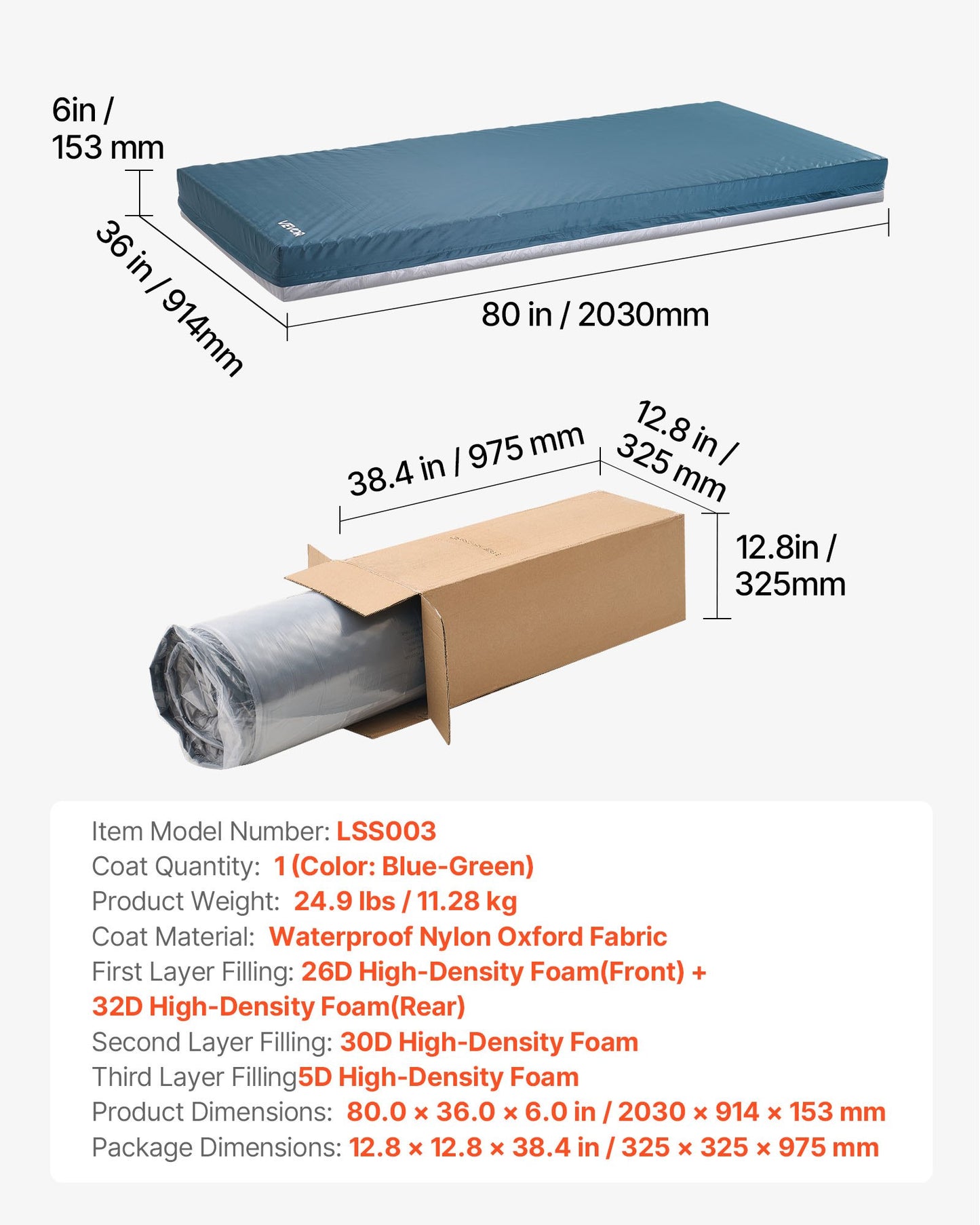 Hospital Bed Mattress, 204 kg Load, Long Term Care Pressure Redistribution Medical-Grade Multi-Layer Foam Mattress, Waterproof for Bedsore Treatment Nursing Home & Home Care, 914 x 2030 x 153 mm