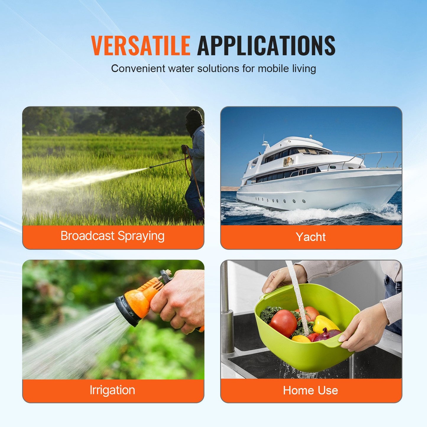 12V Diaphragm Pump, 5 GPM (18.93 L/min), 5-Chamber 12V DC Water Pump with Automatic Pressure Switch 2.7-6.9 bar(40-100 PSI) Adjustable, 12.7mm(1/2") MNPT Port, for Agricultural Irrigation Construction Site Drainage