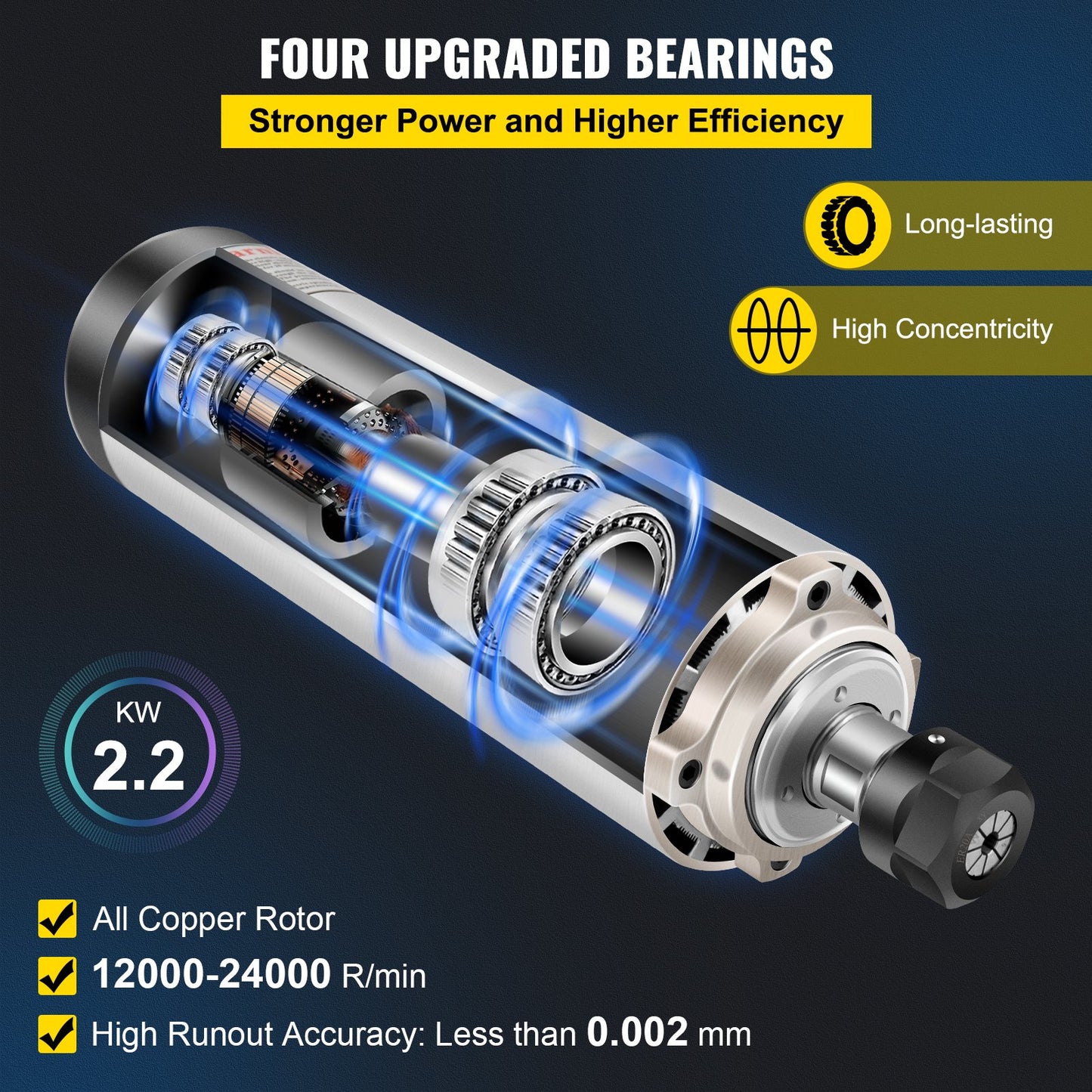 2.2KW 2220V Air Cooled Spindle Motor ER20 CNC Air Cooling Spindle Motor for CNC Engraving Milling Machine