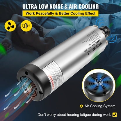 2.2KW 2220V Air Cooled Spindle Motor ER20 CNC Air Cooling Spindle Motor for CNC Engraving Milling Machine