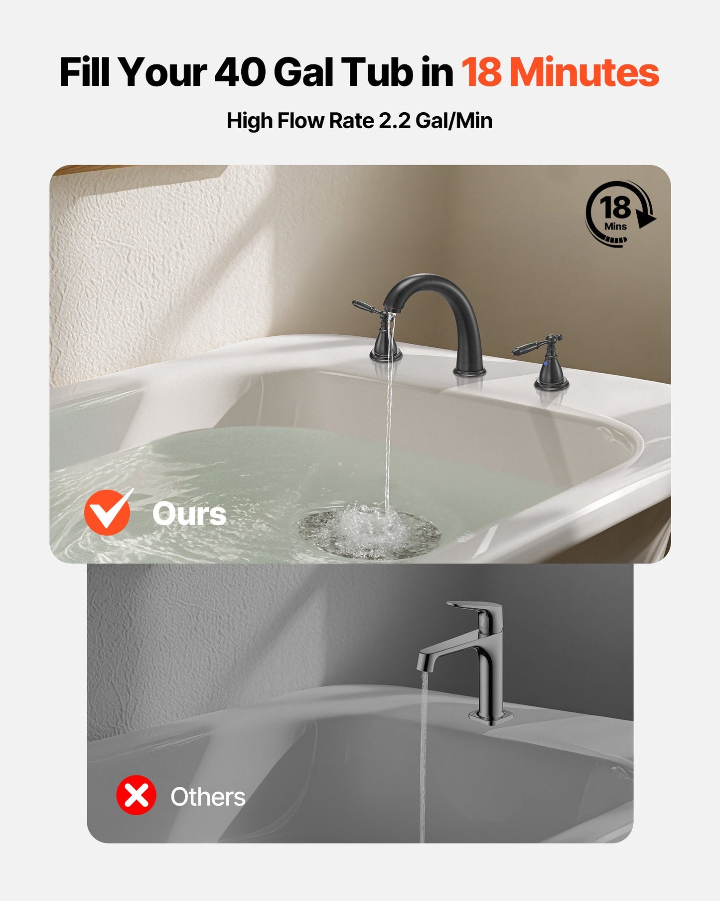 Romersk badkarsblandare, badkarsblandare med svanhals och 2 handtag, romerska badkarsblandare för däckmontering för babyvård, vuxenbad, badkarsblandare med 3 hål och vattenfall, brons, design med hög båge