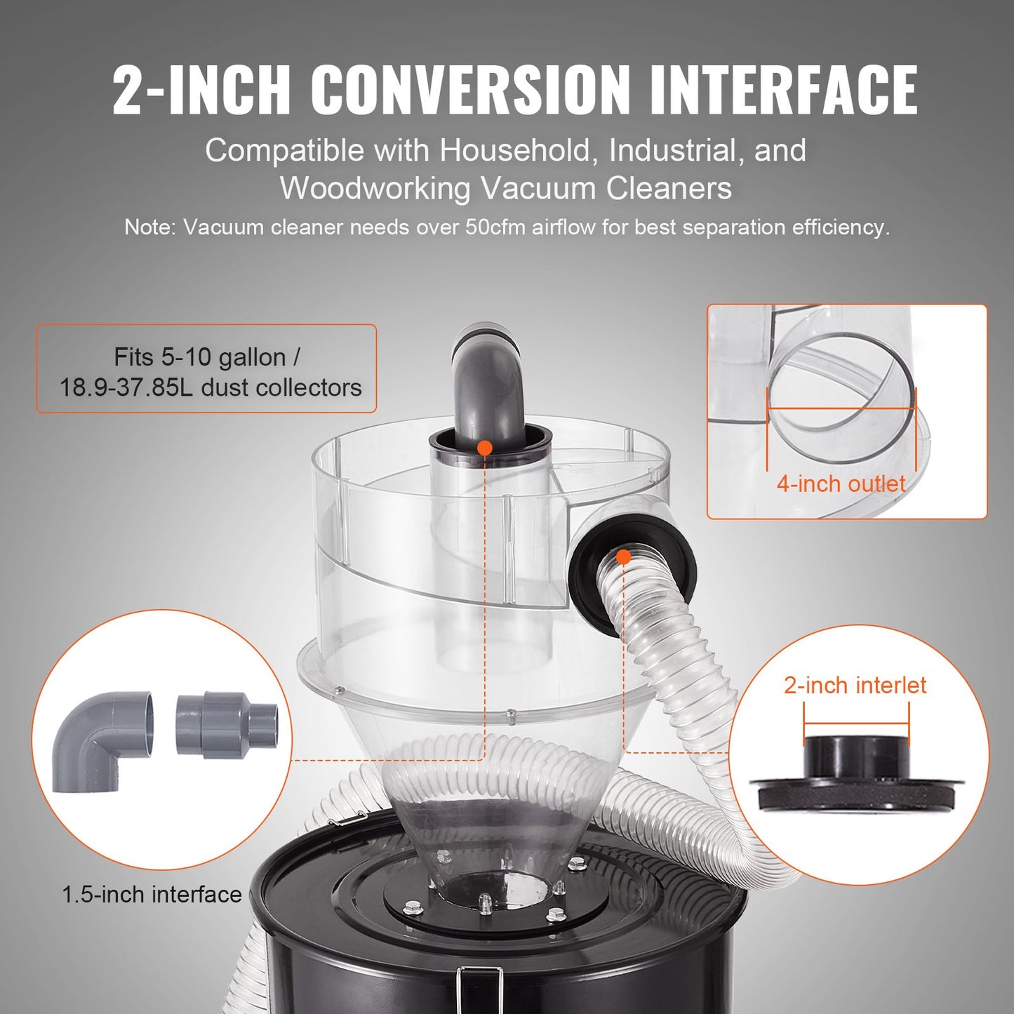 Cyclone Dust Separator, 4" Retrofit Cyclone Separator for Dust Collectors, ABS Dust Deputy With 2" Hole O.D. Connector & Hose for Wet/Dry Shop Vacuums, Fits 18.9-37.85L Tank (Tank Exclude)