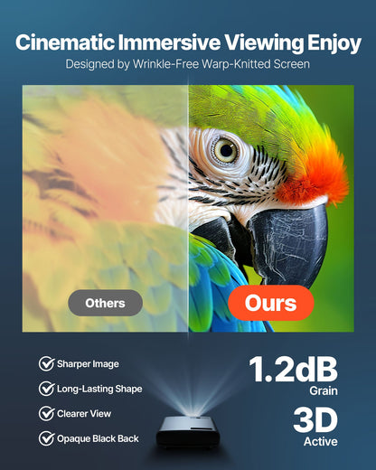 Projector Screen, 3810 mm 16:9 4K 1080 HD Projection Screen, Wall Mounted Projection Dispaly Projector with 12 Hooks and Double-Sided Tapes, Portable Moive Canvas for Family Home Office Theater