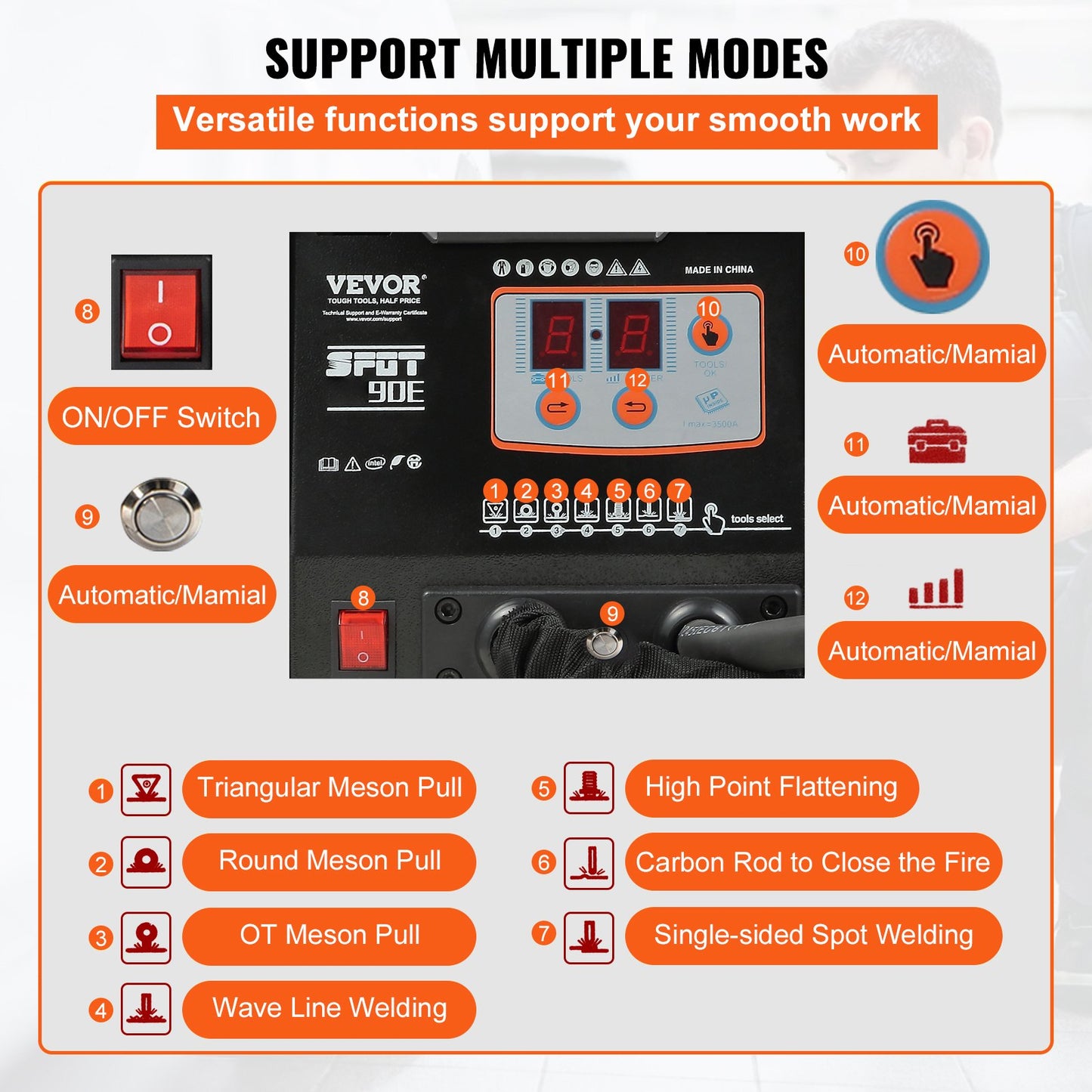 Stud Welder Dent Repair Kit, Spot Welding Machine with Slide Hammer Dent Puller, Professional Dent Removal Kit for Auto Body Dent Repair