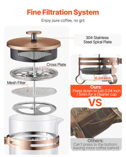 French Press Coffee Maker, 1 Liter Borosilicate Glass Coffee Press Tea Maker with Stainless Steel Filter, Large Glass French Presses Cold Brew for Camping Travel Home Kitchen, Copper