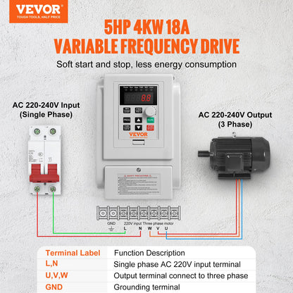 VFD 4KW，18A，5HP Variable Frequency Drive for 3-Phase Motor Speed Control