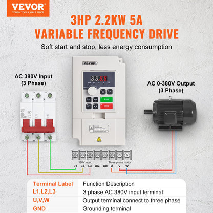 VFD 3HP, 2.2KW, 5A, 3 Phase AC 380V Input to 3 Phase AC 0 - 380V Output Variable Frequency Drive, 50/60Hz Input, 0-2000Hz Output VFD for Spindle Motor Speed Control