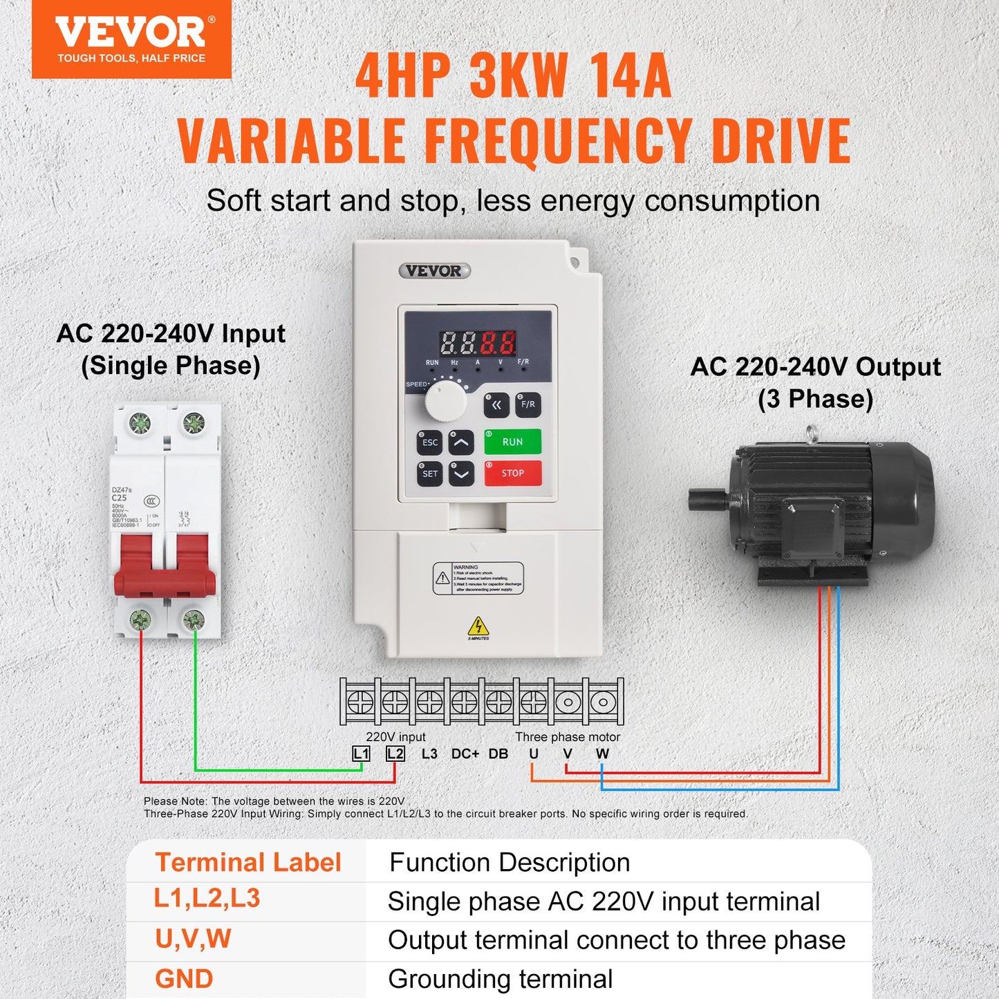 VFD 4HP, 3KW, 14A, 1 or 3 Phase AC 220V Input to 3 Phase AC 0~220V Output Variable Frequency Drive, 50/60Hz Input, 0-2000Hz Output VFD for Spindle Motor Speed Control