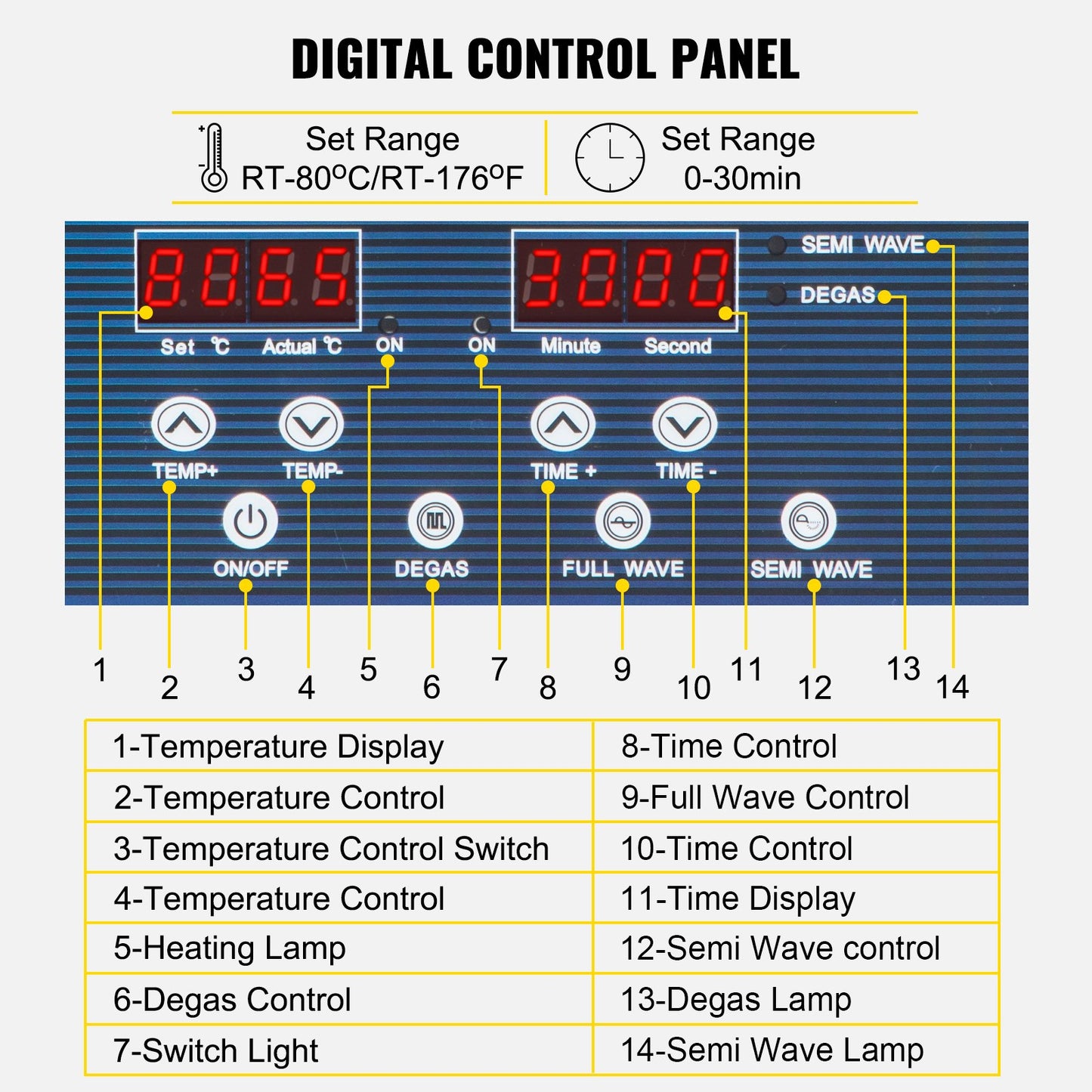 10L Ultrasonic Cleaner Dual Frequency Ultrasonic Cleaning Machine with Heater Jewelry Cleaner for Parts Jewelry Eyeglass Ring Denture Record Circuit Board 28/40KHz