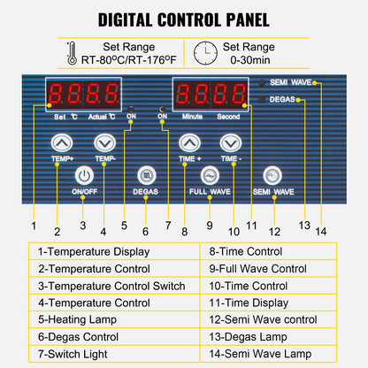 10L Ultrasonic Cleaner Dual Frequency Ultrasonic Cleaning Machine with Heater Jewelry Cleaner for Parts Jewelry Eyeglass Ring Denture Record Circuit Board 28/40KHz