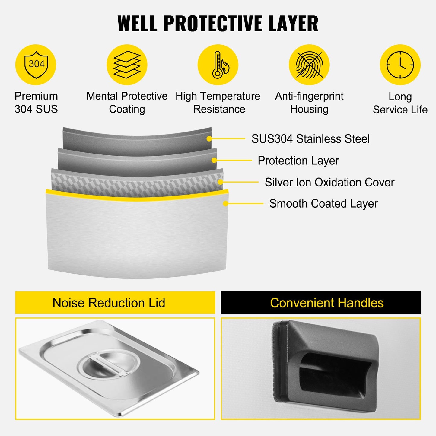 10L Ultrasonic Cleaner Dual Frequency Ultrasonic Cleaning Machine with Heater Jewelry Cleaner for Parts Jewelry Eyeglass Ring Denture Record Circuit Board 28/40KHz