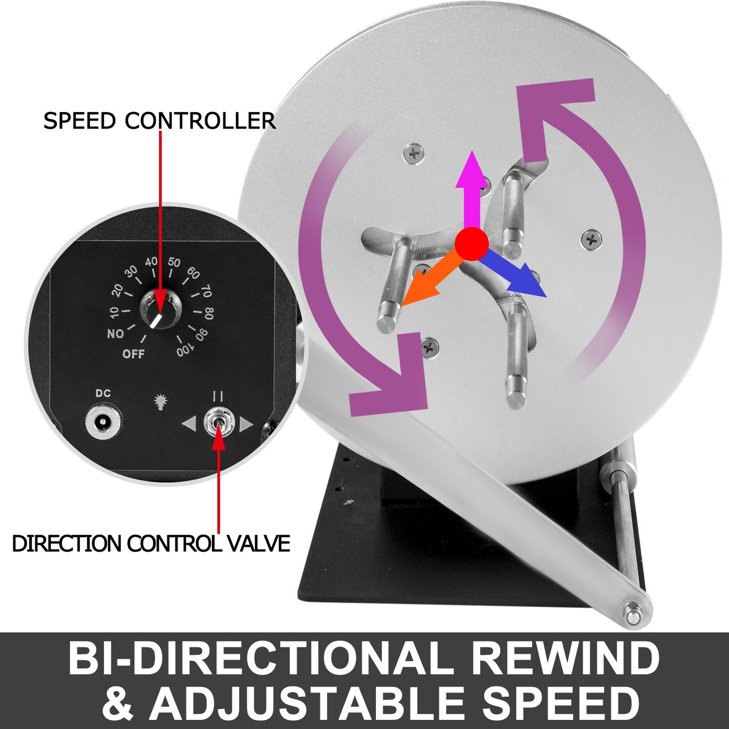 Label Rewinder 120mm Width Label Rewinder Machine Bi-Directional Rewind Rewinding Machine 220mm Max. Diameter Synchronize with Printers for Industries
