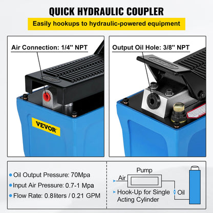 Air Hydraulic Pump Power Pack Unit 10,000 PSI 1687.8 cm³ Cap Heavy-duty All Metal Construction Air Hydraulic Foot Pump