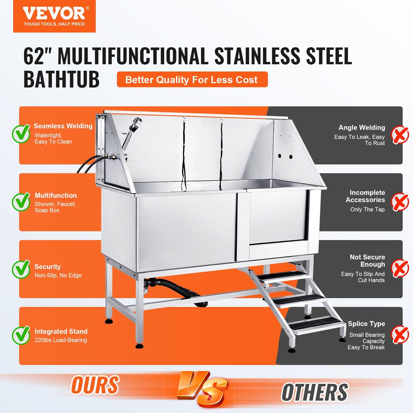 1,57 m badstation för hundar med trappor, professionellt badkar i rostfritt stål för hundar med tvållåda, kran, rikt tillbehör, badkar för stora, medelstora och små husdjur, handfat för hemmet (höger)