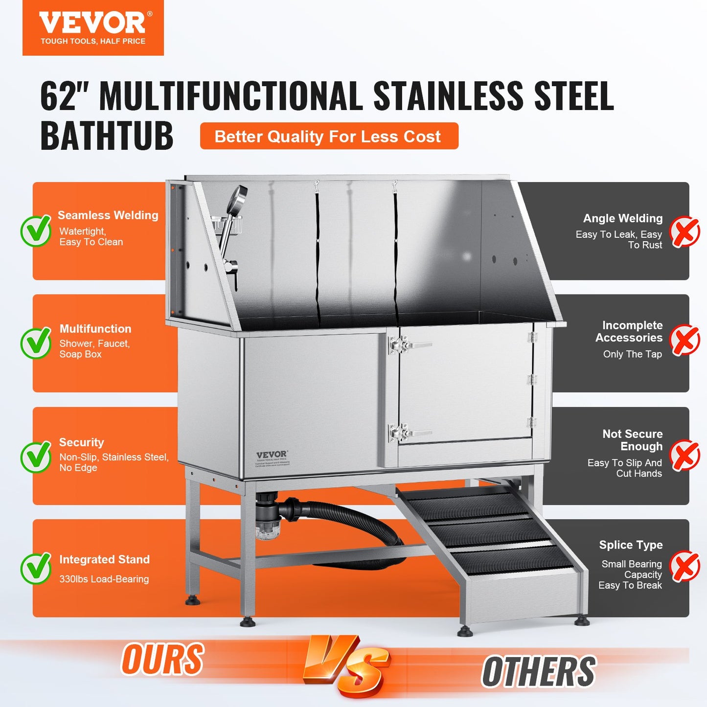 62" badstation för hundar med ramp, professionellt badkar i rostfritt stål för hundar med tvållåda, kran, omfattande tillbehör, badkar för stora, medelstora och små husdjur, handfat för hemmet (höger)