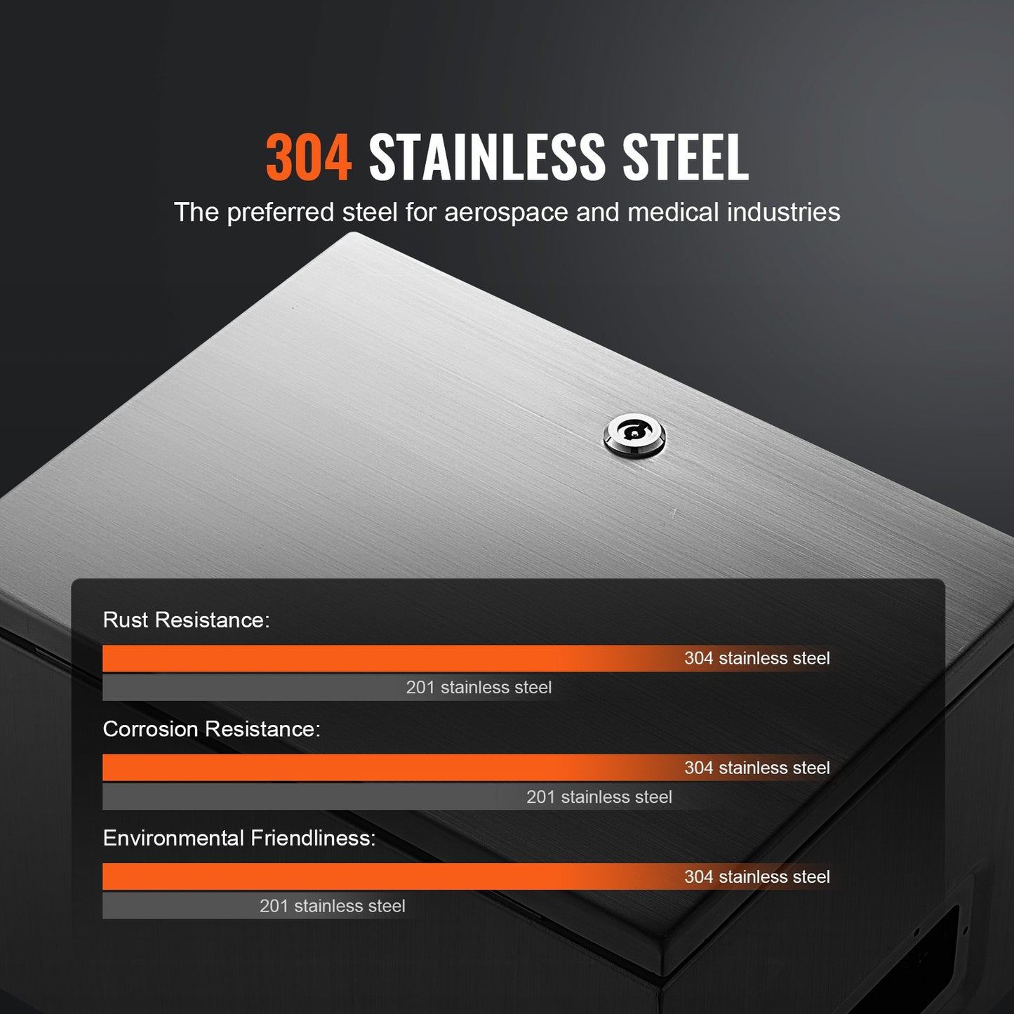 Steel Electrical Box, 50.8 x 40.6 x 20.3 cm, 304 Stainless Steel Electrical Enclosure Box, Wall-Mounted Outdoor Electrical Electronic Equipment Enclosure with Mounting Plate Hinges Lock, IP66 Waterproof