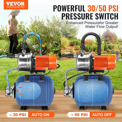 1193W(1.6 HP) Shallow Well Pump with Pressure Tank, 83 L/min(1320 GPH), Automatic Irrigation Water Booster Pump with 19L(5-Gal) Tank 2/3.4 bar(30/50 PSI) Pressure Switch, Stainless Steel Pump Head for Home Garden Lawn