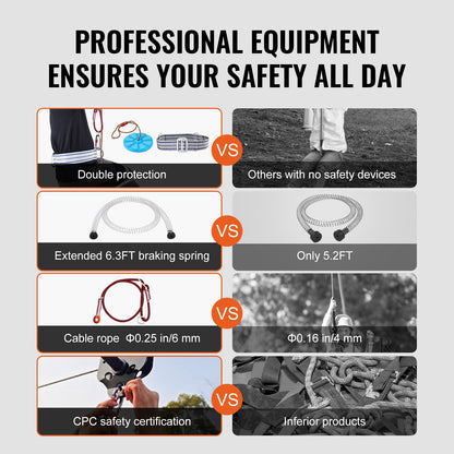 Zipline-kit för barn och vuxna, 36,6 m zipline-kit upp till 226,8 kg, snabb uppsättning av zipline för utomhusbruk, lekplatsunderhållning med zipline i rostfritt stål, fjäderbroms, säkerhetssele, sits