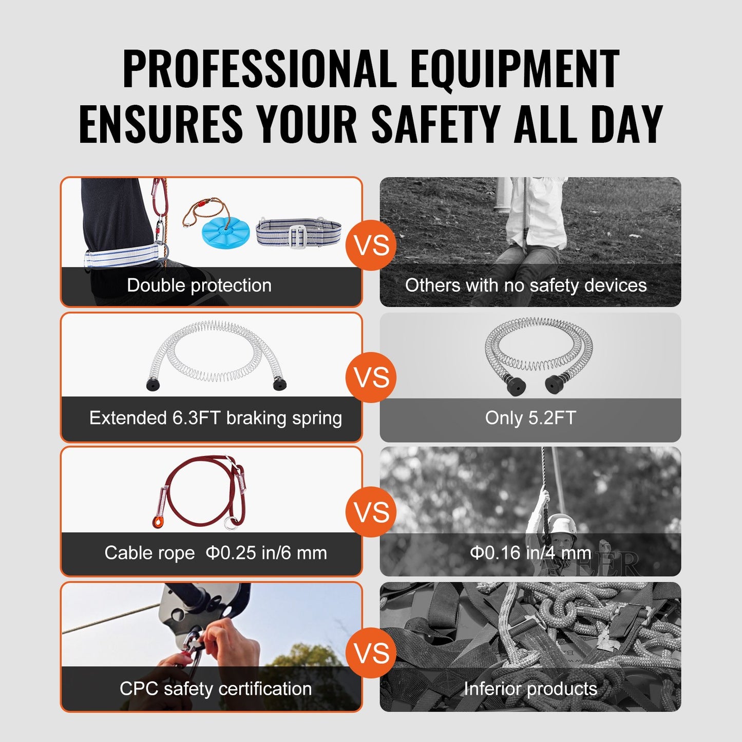 Zipline-kit för barn och vuxna, 60 fots zipline-kit upp till 500 lb, snabb uppsättning av zipline för utomhusbruk, lekplatsunderhållning med zipline i rostfritt stål, fjäderbroms, säkerhetssele, sits