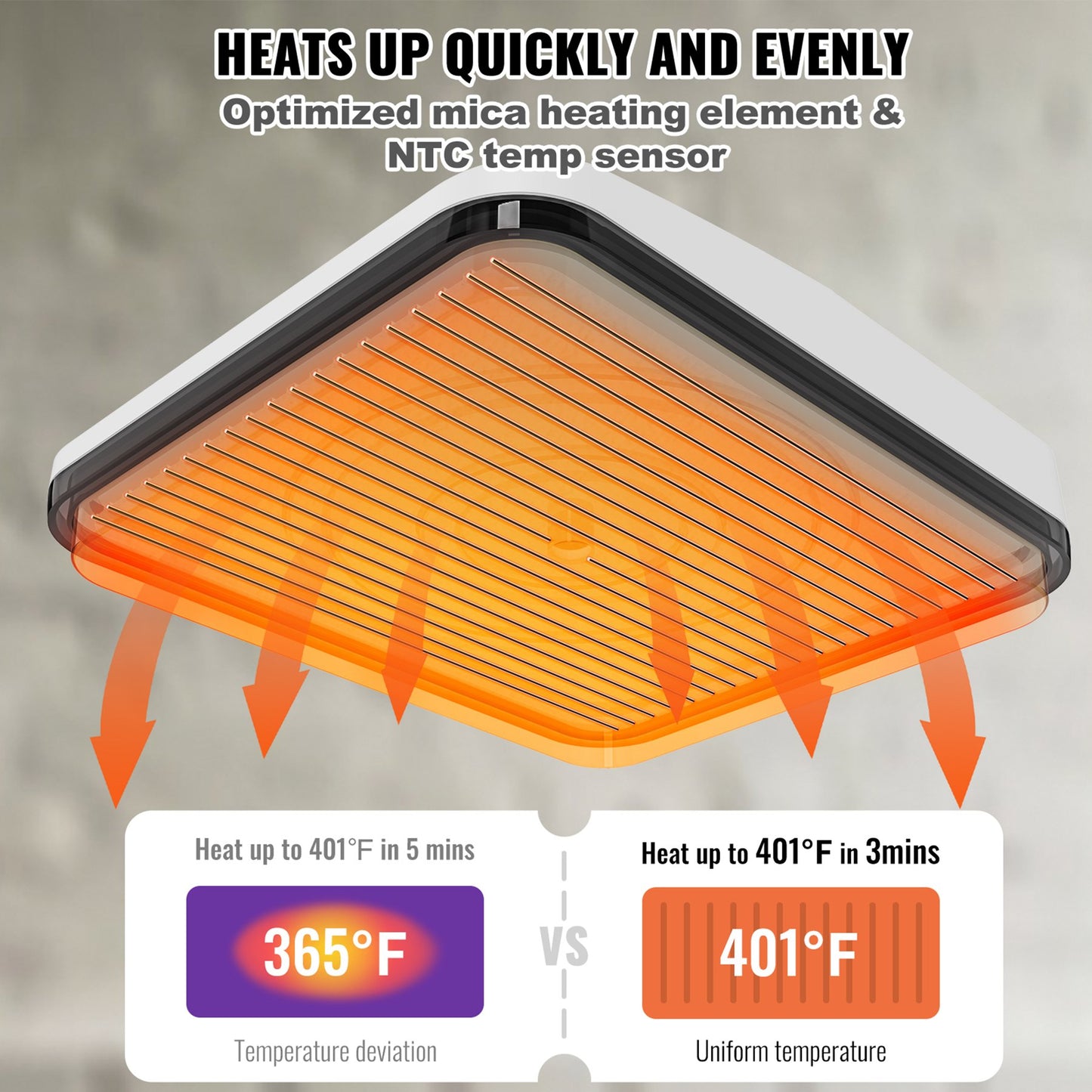Värmepress 9 x 9 tum bärbar lättpressad sublimeringsöverföring DIY T-shirt