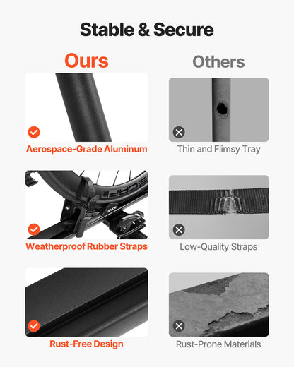 Takcykelhållare, 15 kg kapacitet, upprätt takmonterat cykelhållare med säkert låssystem för de flesta standardtvärstänger, upprätt takcykelhållare i aluminium, 1 cykelhållare för bil SUV, svart