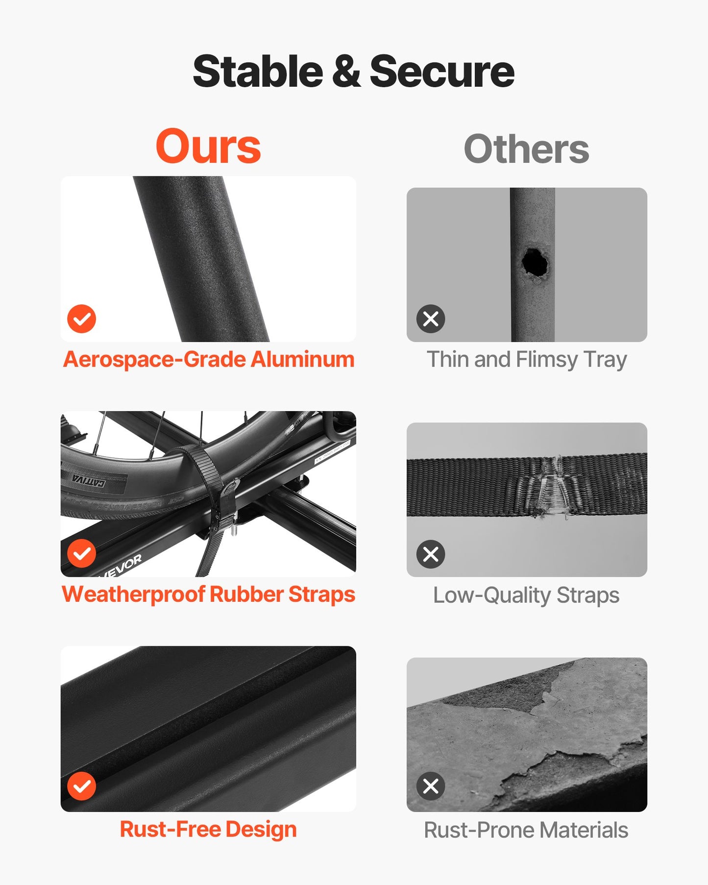 Takcykelhållare, 15 kg kapacitet, hopfällbar, upprätt takmonterad cykelhållare med låssystem och justerbar arm för T-spårsstänger, upprätt takcykelhållare för 1 cykelhållare för bil SUV, svart