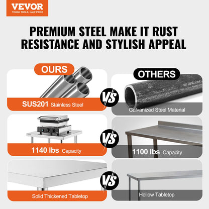 Stainless Steel Food Prep Table Commercial Kitchen Work Table 35.6x121.9 cm