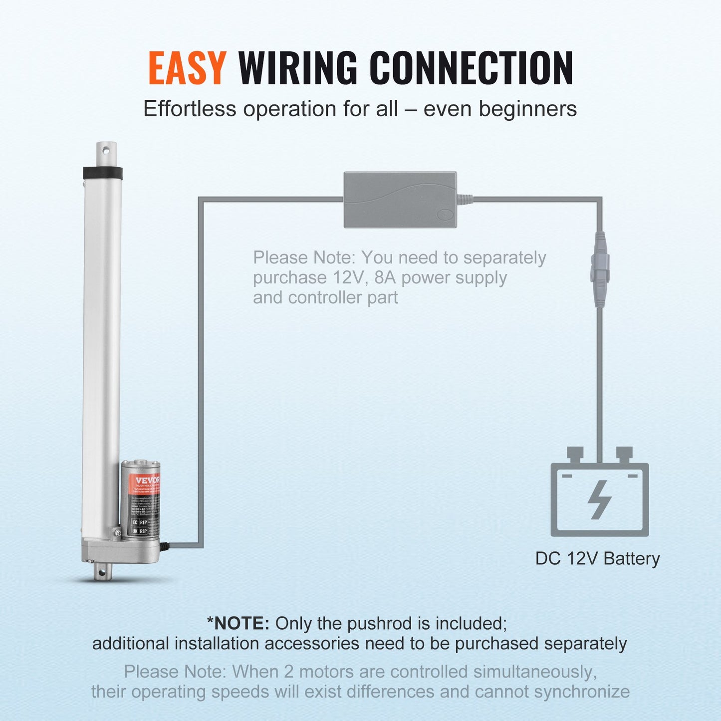 Linear Actuator 12V 30.5 cm 1.4 cm/s High Speed 99.8 kg/1000N IP54 Protection