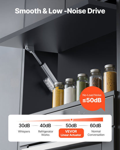 12V Linear Actuator, 101.6mm Stroke 15mm/s High-Speed 1000N Linear Motion Actuator - with IP54 Protection & Mounting Bracket for Lift Desk, Recliner Chairs, Window Door Opener