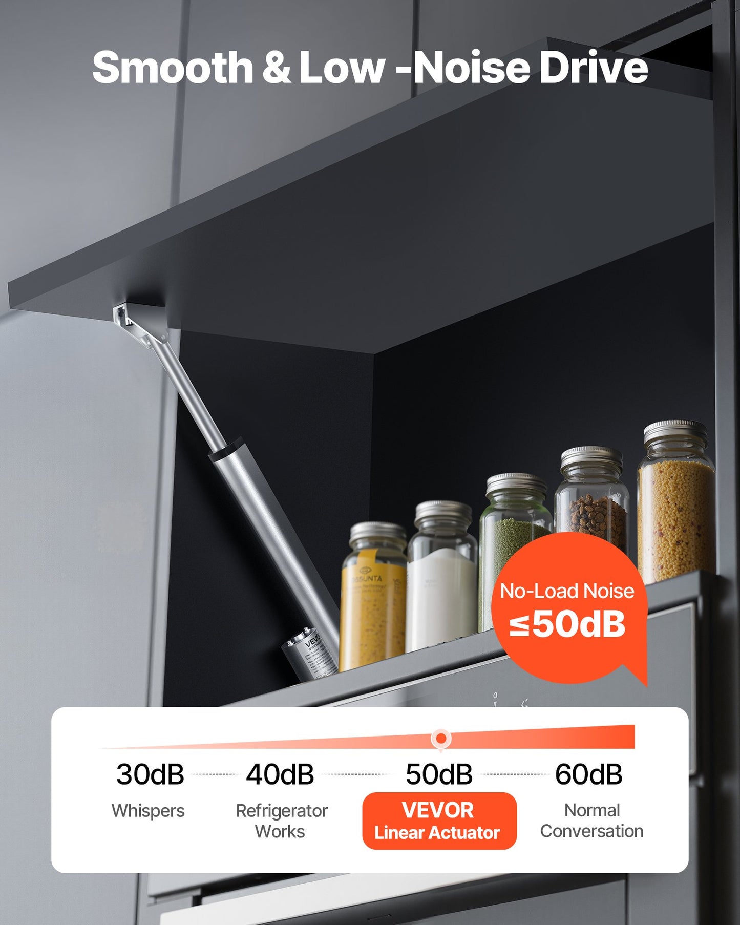 12V Linear Actuator, 203.2mm Stroke 15mm/s High-Speed 1000N Linear Motion Actuator - with IP54 Protection & Mounting Bracket for Lift Desk, Recliner Chairs, Window Door Opener