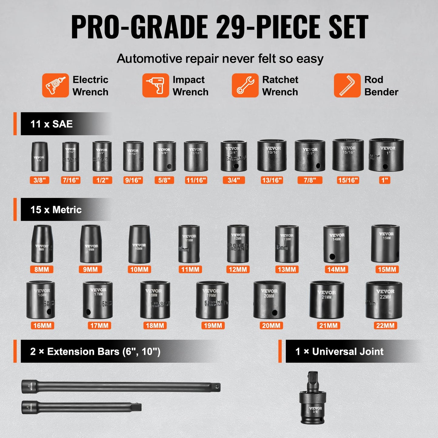 3/8" Drive Impact Socket Set, 29 Piece Shallow Socket Set SAE 3/8"-1" and Metric 8-22mm, 6 Point CR-MO Alloy Steel for Auto Repair, Easy-to-Read Size Markings, Rugged Construction, Storage Case