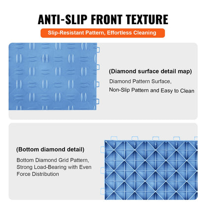 Garage Tiles Interlocking, 12 x 12 x 0.53 inch 25 Pack Garage Floor Covering Tiles, Non-Slip Double-Sided Texture Garage Flooring Tiles, for Garages, Basements, Repair Shops, Blue