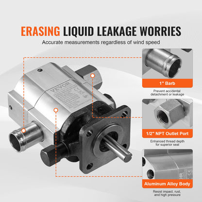 Hydraulic Log Splitter Pump, 13GPM, 2 Stage 3000PSI Wood Log Splitter Pump, 1'' Inlet 1/2'' NPT Outlet 3600 RPM Aluminum Hydraulic Gear Pump, for Small Engine Mounting Log Splitters Snowplow