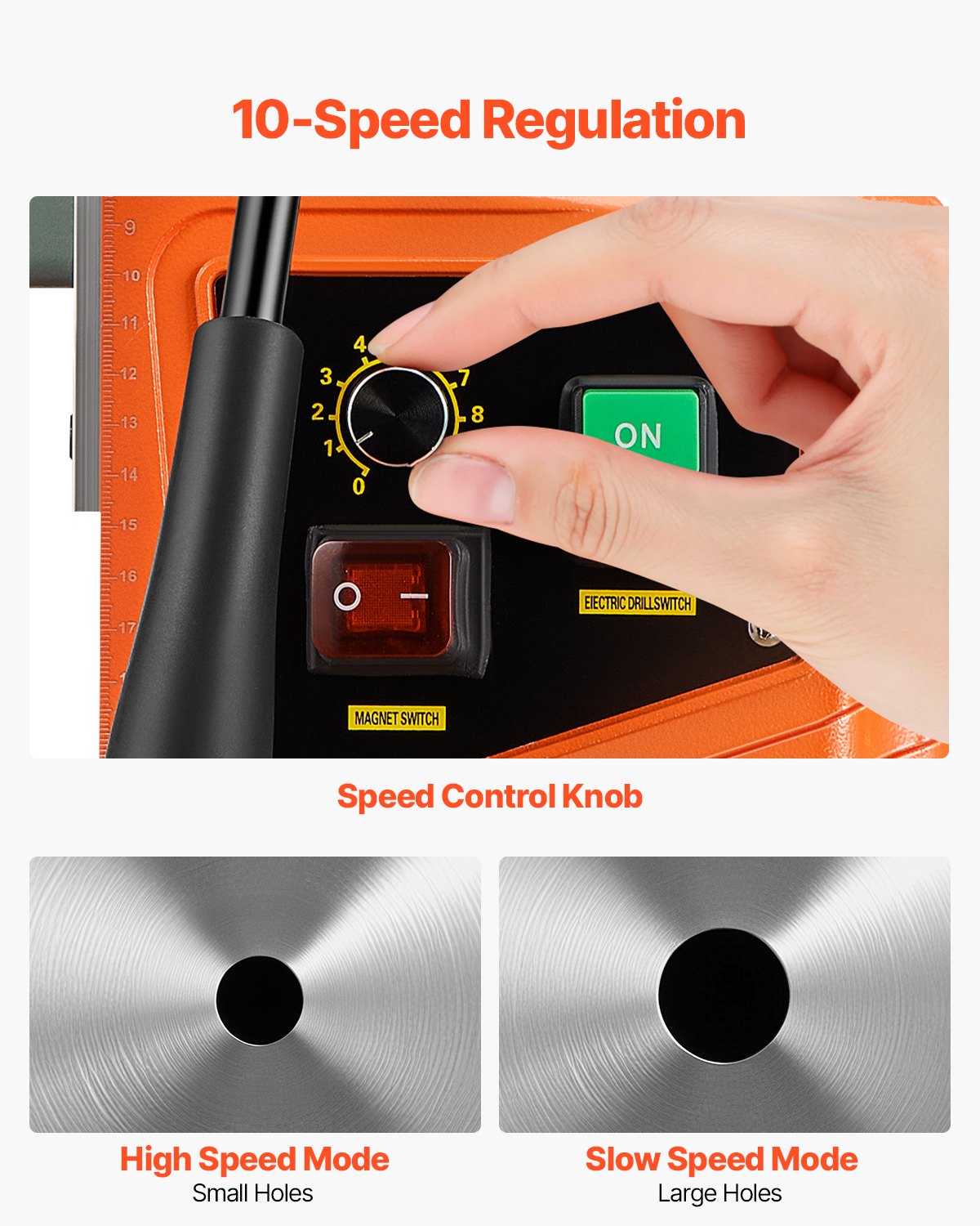 Magnetic Drill, 1550W Motor 2 in Boring Diameter, 2922 lbf Portable Electric Mag Drill Press, 0-500 RPM Variable Speed, Drilling Machine for Metal Surface, Industrial and Home Improvement