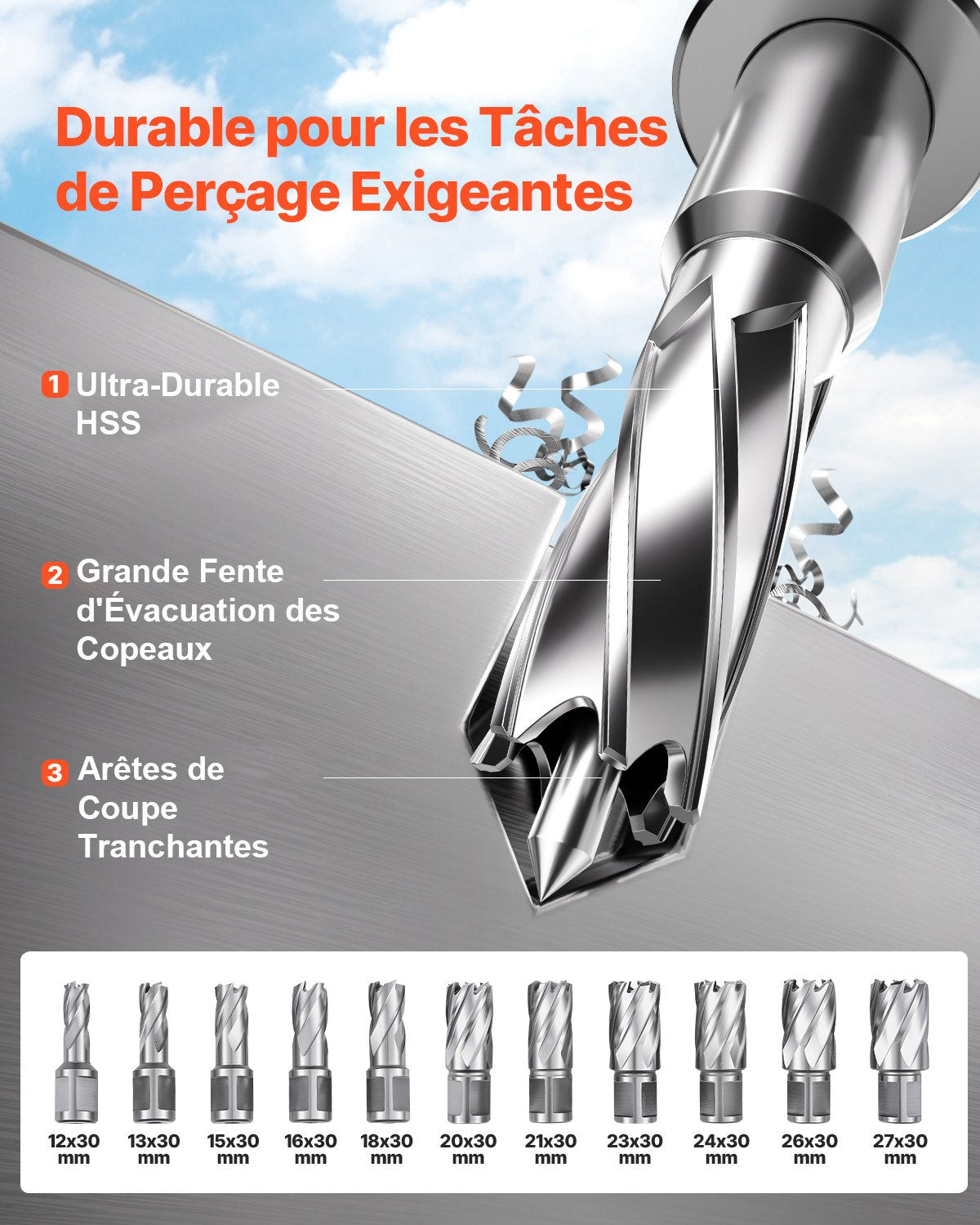 Magnetic Drill, 1450W Motor 1.6 in Boring Diameter, 2810 lbf Portable Electric Mag Drill Press, with 11 Coring Bits, 850 RPM Speed, Drilling Machine for Metal Surface, Home Improvement Industry