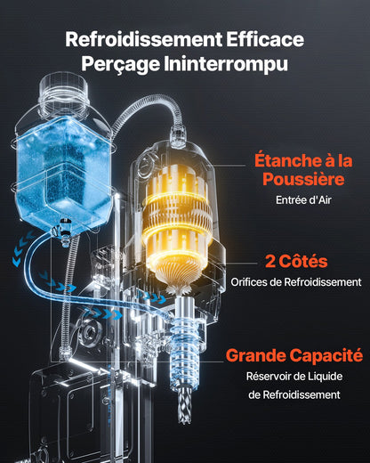 Magnetic Drill, 1450W Motor 1.6 in Boring Diameter, 2810 lbf Portable Electric Mag Drill Press, with 11 Coring Bits, 850 RPM Speed, Drilling Machine for Metal Surface, Home Improvement Industry