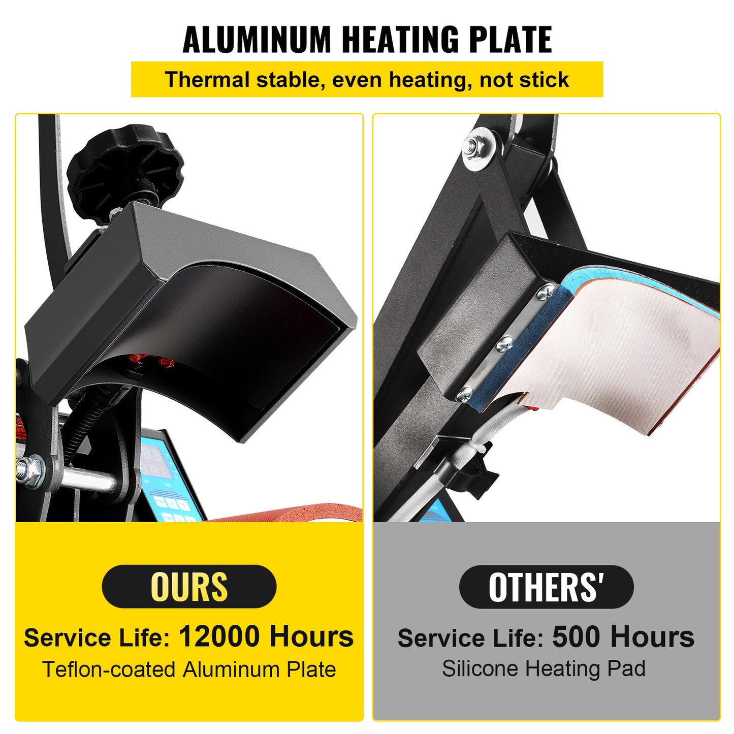 Hat Heat Press 5.5 x 3.5 inch Heat Press Machine 600W Professional Hat Heat Press Machine for Hats Caps Transfer Press Heat with 12000 Hours Life Digital LCD Timer and Temperature Control