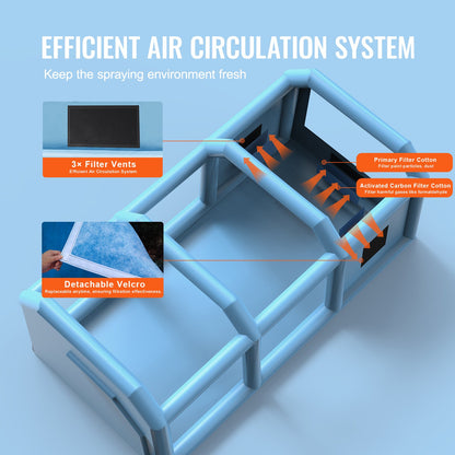 Uppblåsbar målarbox, 29,5 x 15,7 x 11,8 fot/9 x 4,8 x 3,6 m uppblåsbar sprutbox, med 950W + 750W kraftfulla blåsmaskiner och luftfiltersystem, bärbar bilmålarbox för stor lastbil, stor skåpbil, stora maskiner