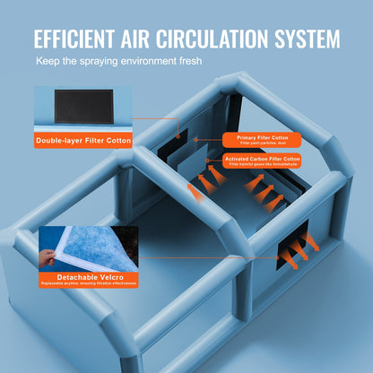 Uppblåsbar målarbox, 21 x 13,5 x 9,8 fot/6,4 x 4,1 x 3 m uppblåsbar sprutbox, med 1100 W kraftfull fläkt och luftfiltersystem, bärbar billackeringsbox för medelstora fordon, målning av stora möbler