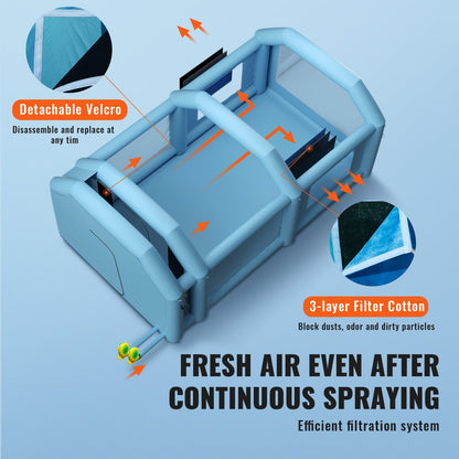 Inflatable Spray Booth Car Paint Tent 8.5 x 4.8 x 3.3 m Filter System 2 Blowers