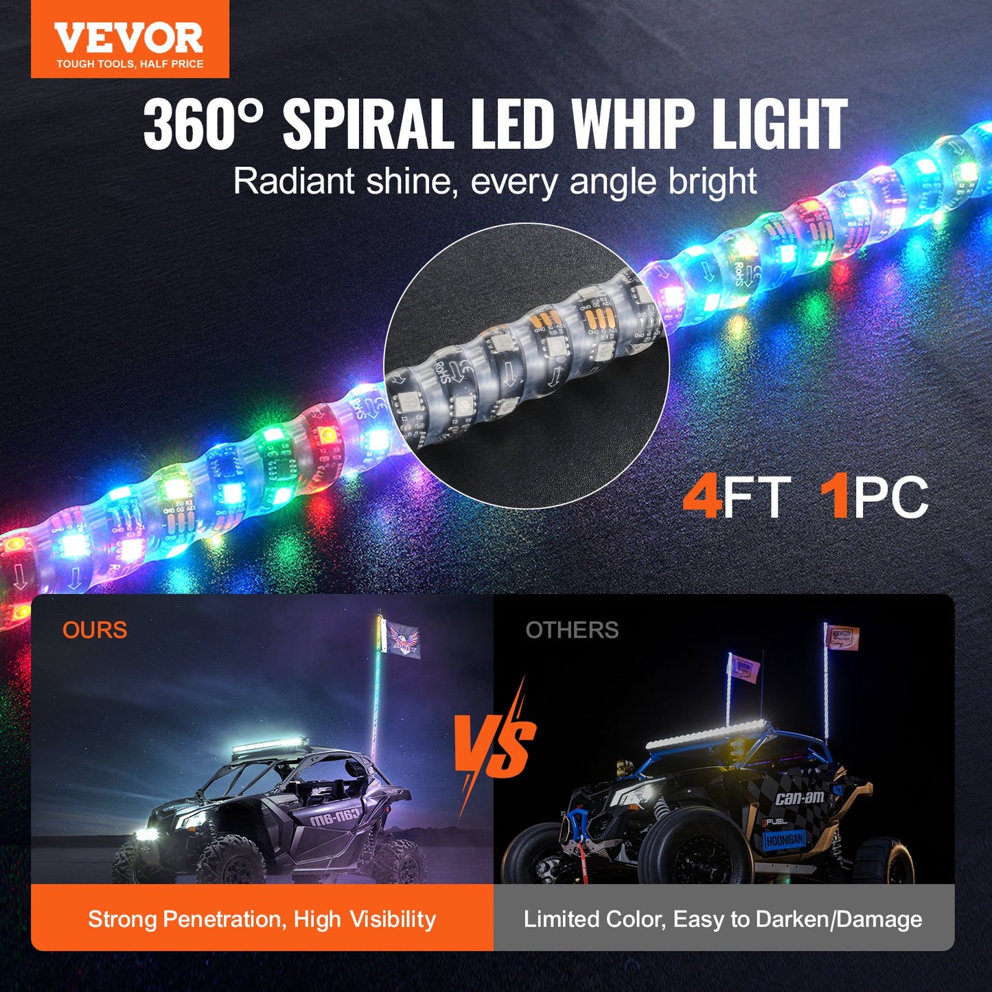 1 PC 4 FT Whip Light, APP & RF Remote Control Led Whip Light, Waterproof 360°Spiral RGB Chasing Lighted Whips with 2 Flags, for UTVs, ATVs, Motorcycles, RZR, Can-am, Trucks, Off-road, Go-karts