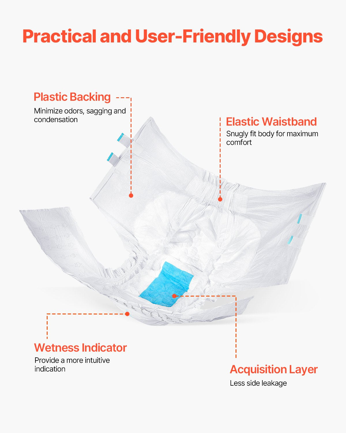 Vuxentrosor med flikar, superabsorberande inkontinenstrosor för män och kvinnor, engångsblöjor för vuxna med läckagesäker 3D-surroundskydd och våtindikator - XL-storlek, 40 st (4 förpackningar med 10)