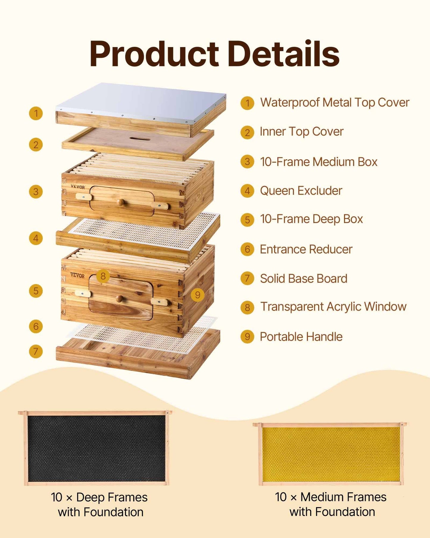 Bee Hive 20 Frame Bee Hives Starter Kit, Beeswax Coated Fir Wood, 1 Deep + 1 Medium Bee Boxes Langstroth Beehive Kit, Transparent Acrylic Windows with Foundations for Beginners Pro Beekeepers