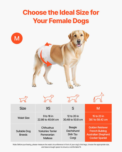 Engångsblöjor för hundar, superabsorberande blöjor för tikhundar, 360° läckagesäker blöja för tikhundar med våtindikator för löpperioder, träning, inkontinens - M, 96 st (2 förpackningar med 48)