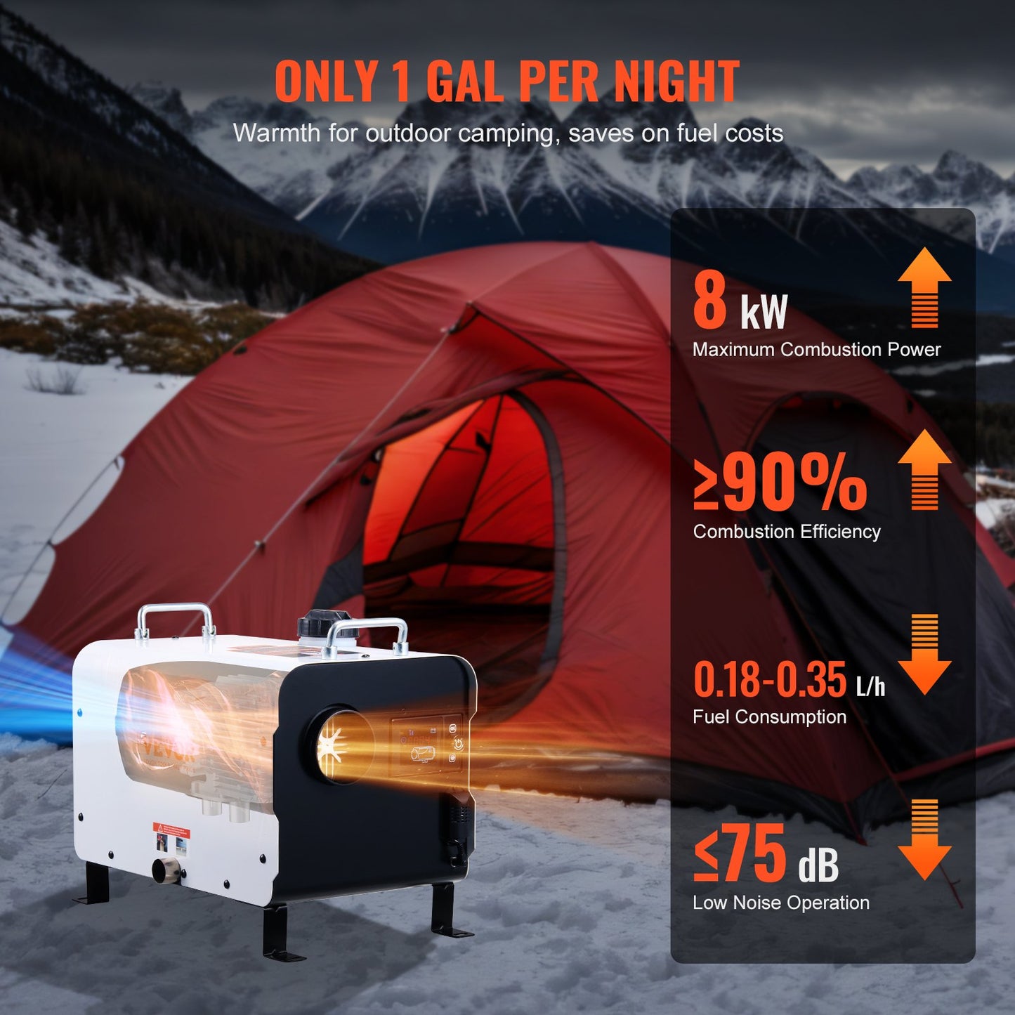 8KW dieselvärmare, 12V/24V allt-i-ett dieselluftvärmare, med Bluetooth-appkontroll, fjärrkontroll och display, CO-larm, snabb uppvärmning, bärbar dieselvärmare för fordon och utomhusbruk
