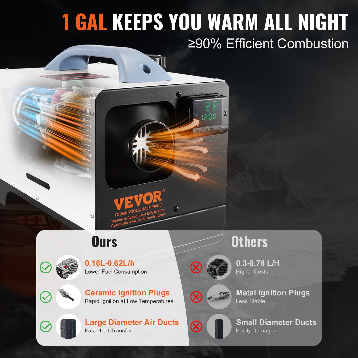 5-8KW dieselvärmare, dieselluftvärmare allt-i-ett med fjärrkontroll och LCD-skärm, snabb uppvärmning lågt ljud, bärbar dieselvärmare för lastbil, skåpbil, husbil, släpvagn, husbil