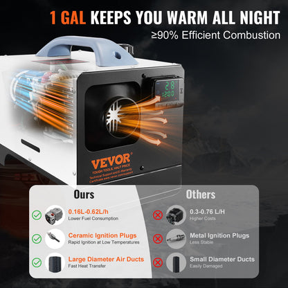 5-8KW dieselvärmare, dieselluftvärmare allt-i-ett med fjärrkontroll och LCD-skärm, snabb uppvärmning lågt ljud, bärbar dieselvärmare för lastbil, skåpbil, husbil, släpvagn, husbil
