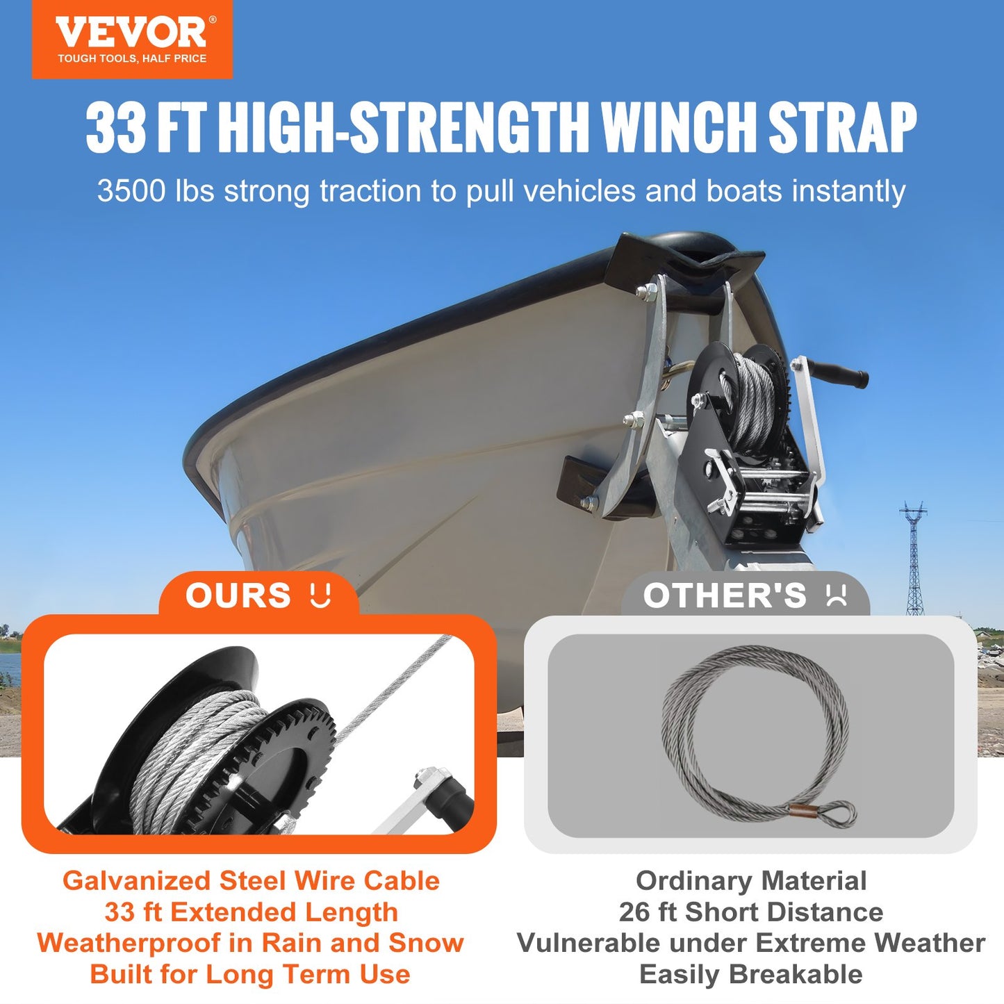 Hand Winch, 1587.6 kg Pulling Capacity, Boat Trailer Winch Heavy Duty Rope Crank with 1005.8 cm Steel Wire Cable and Two-Way Ratchet, Manual Operated Hand Crank Winch for Trailer, Boat or ATV Towing